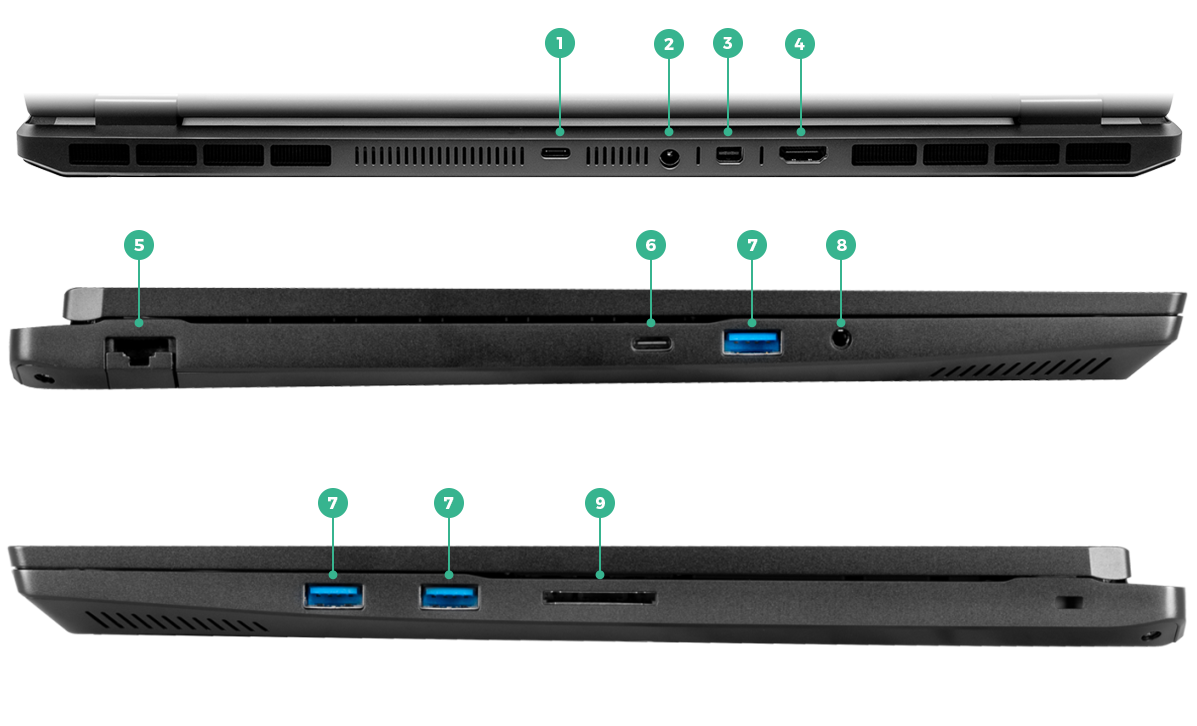 Gaming laptop Ports