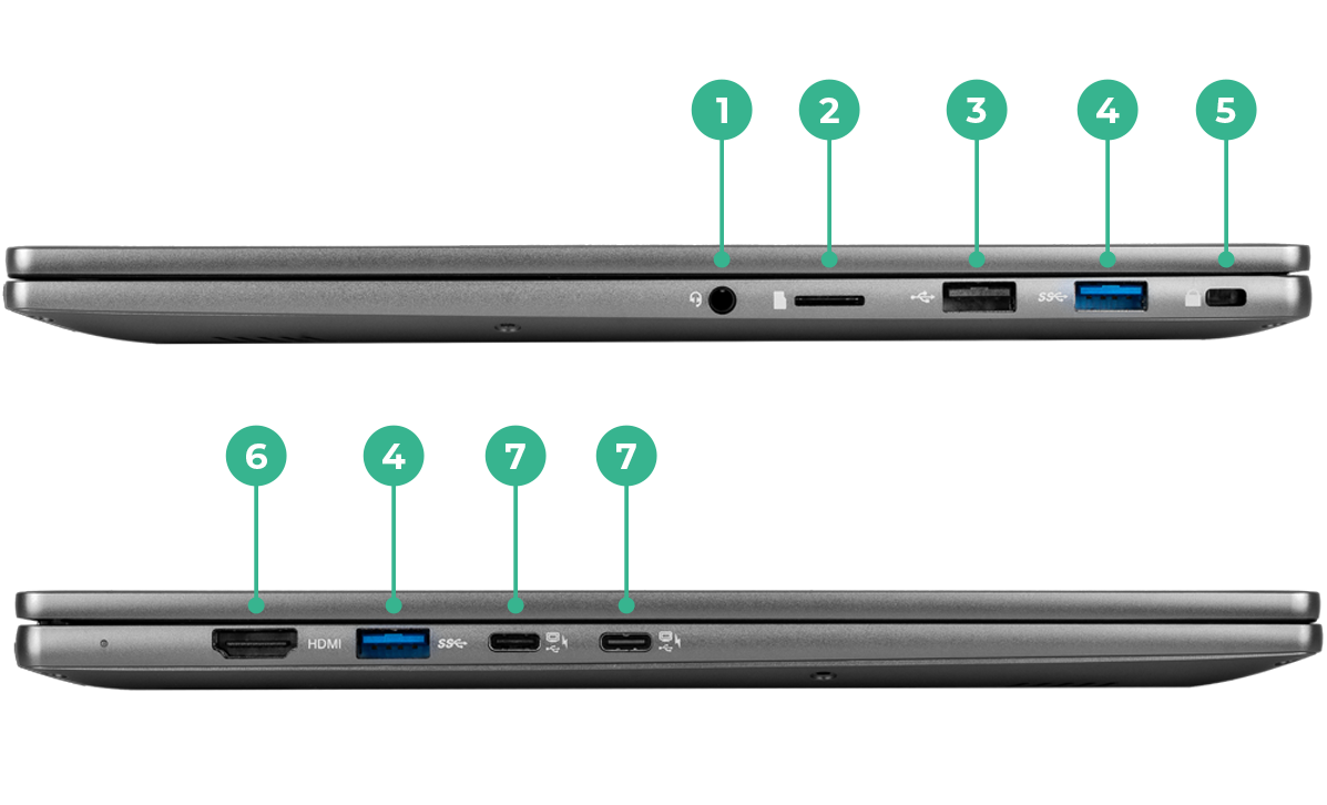 14 inch laptop Ports
