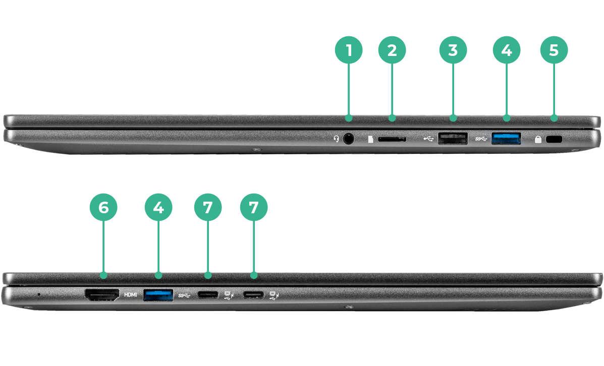 16 inch laptop Ports