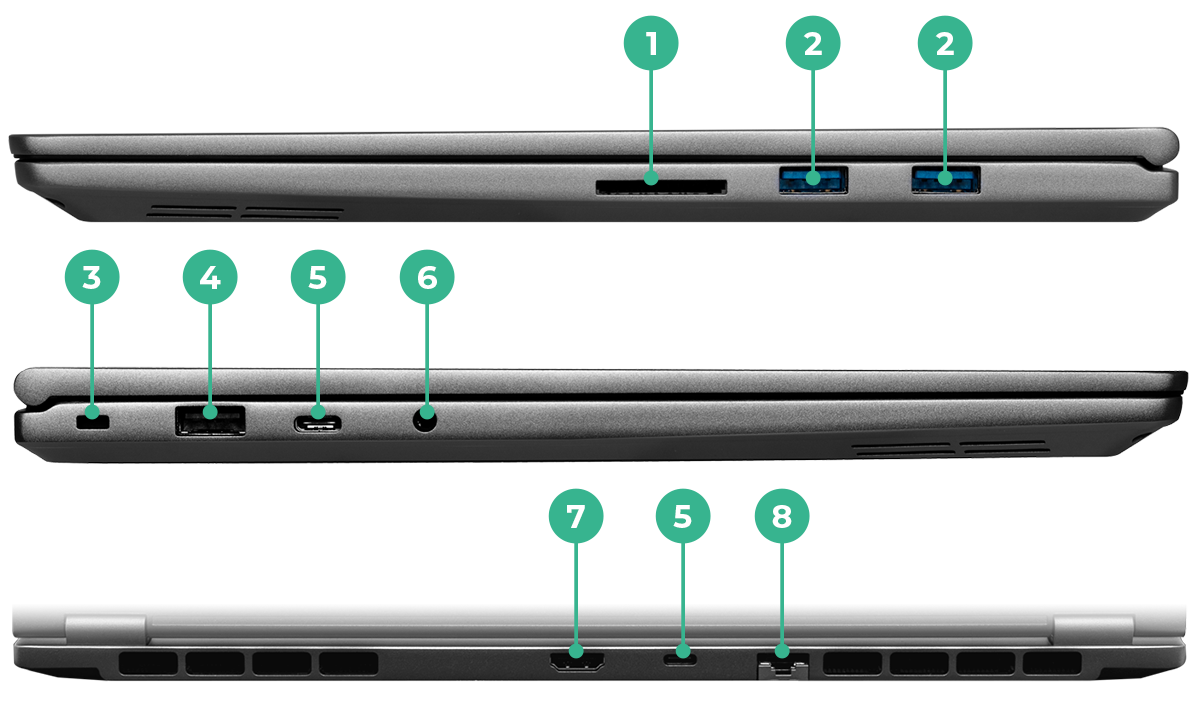 14 inch laptop Ports