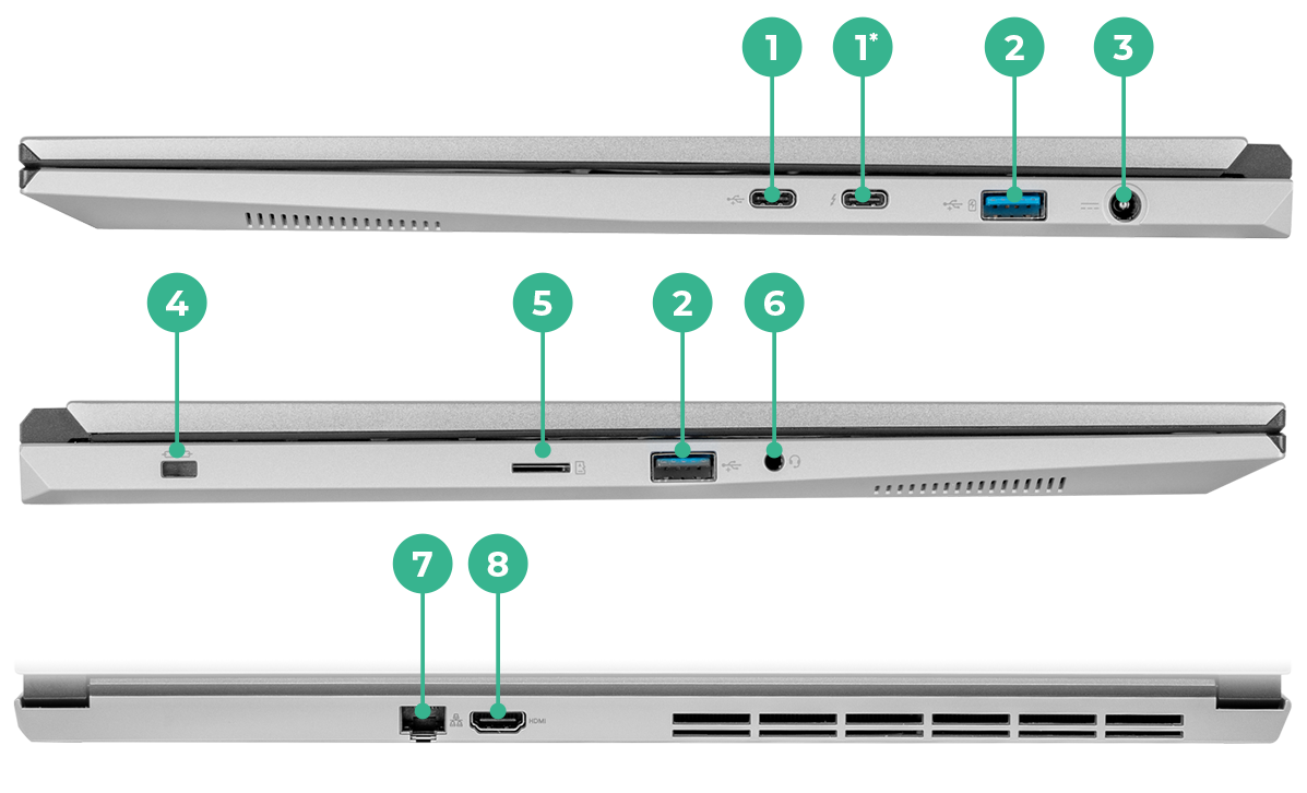 16 Inch laptop Ports