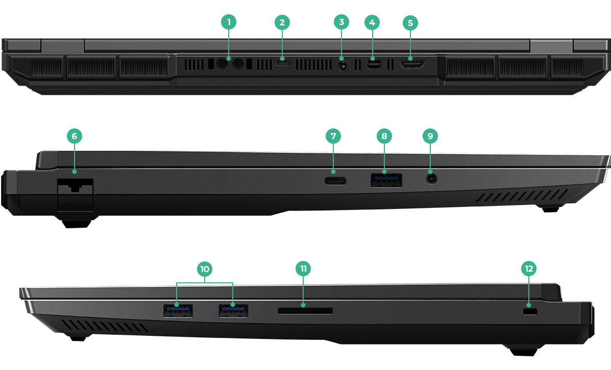 16 Inch Gaming laptop Ports
